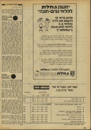 העולם הזה - גליון 2101 - 7 בדצמבר 1977 - עמוד 39 | ס ר 1טן ברמח ־ ג ן (המשך מעמוד )12 לגילאי שיד. זהמיסחר. מועסקים י0ו כ־ 400 עובדים, כך ׳שגם למישרד העבודה יש עניין בו. חדבר !היחידי שיש בכוחנו ׳לעשות הוא לשלול