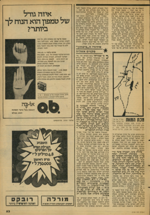 העולם הזה - גליון 2104 - 28 בדצמבר 1977 - עמוד 53 | השפלה אל ההר, עם מיקוש ומיכשול אחר, די בו כבר לבדו — בשטח ההררי הזה — לבלום לפחות לכמה שעות, אותם כוחות קטנים שיוכל צה״ל לגרד ולשלוח קדימה מייד לאחר קבלת