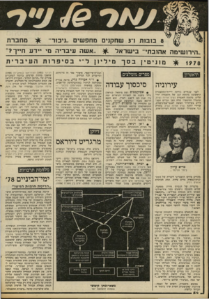 העולם הזה - גליון 2107 - 18 בינואר 1978 - עמוד 55 | 8סבות 1־ 3שחקנים מחפשים ..ניסר־־ .,הית שימה אהובת -בישראל מתיטי ! בסך 19 78 ^ ״אשר עיבדיה מי •דע ח״ך?״ מיליז ! ל־י עירוניה סיכסוך עבודה לפני שנתיים נורתה
