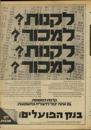 העולם הזה - גליון 2109 - 1 בפברואר 1978 - עמוד 7 | לגי !ו ב אג׳ 2 0 100 ; ר כזי ת •0 550 540׳< 5 15 243 1 286 אלפ׳ 4אי* 2 9 6 גנ סי ס אג ננ סי ס 0 309 0י 2 294 ?17949 ״4 1 .127 ך ן אלפי רו אג׳ 0 298ס•5 194 ,