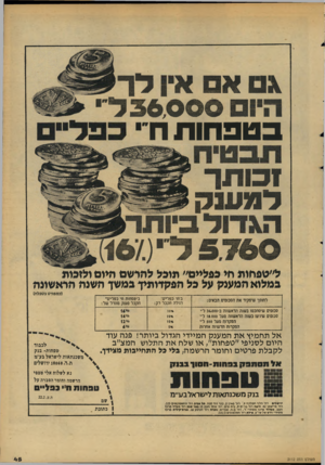 העולם הזה - גליון 2112 - 22 בפברואר 1978 - עמוד 45 | 1111 ^ ייי 1 1 1 בטפחותח !בו תר למענק 5 7 6 0ל ״י( ל׳׳טפחות חי כפליים׳׳ תוכל להרשם היום ולזכות כמלוא המענק על כל הפקדותיך כמשך השנה הראשונה (כמפורט בטבלח)