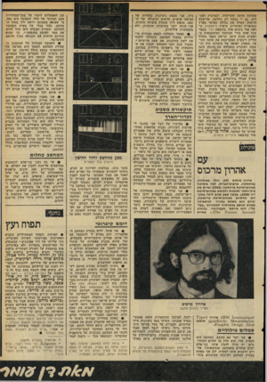 העולם הזה - גליון 2112 - 22 בפברואר 1978 - עמוד 57 | שעלתה ארצה והתייהדה. וכמרבית האג- רות׳ גם זו נכונה רק בחלקה. אלישבע הרוסיה קשרה את גורלה האישי בארץ ובסיפרות העיברית. סיפרה סימטאות, ש ראה אור בימים אלה בהוצאת