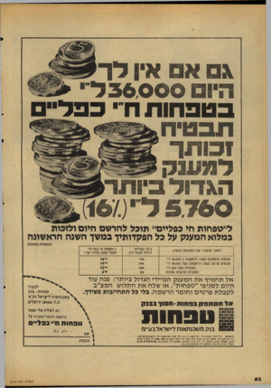 העולם הזה - גליון 2115 - 15 במרץ 1978 - עמוד 52 | !יאי ון 11ו ־^1ן ו ל 3ו י| היו 3 6 ,0 0 0ד בטפחות ח * -י י יי 18591 למענה ה ^ ד 1רביות ! 5 7 0 0ל /ס) ל׳׳טבחות חי בבליים׳׳ תובל להרשם היום ואבות במלוא המענק על