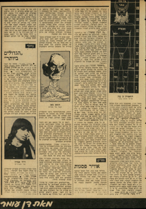 העולם הזה - גליון 2118 - 5 באפריל 1978 - עמוד 57 | תיאטרון גן עדן על־פי מרטין בובר סיפור מצדה. באוקטובר 1972 יצרה קבוצה זו, בקאמפוס האוניברסיטה העברית בירד שלים, את להקת התיאטרון השמן והגדול, הנחשב כגירסה