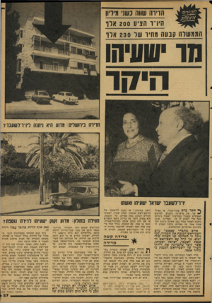 העולם הזה - גליון 2119 - 12 באפריל 1978 - עמוד 27 | !ודידה שווה כשני מיויון היו״ו הציע 200 ארו הממשלה קבעה מחיו שר 230 איו וווו 1... חדירה בירושלים ל מדוע היא ניח ש לי דרל שוו בוי ׳ ר רל ש ע בד ישראל ישעיהו