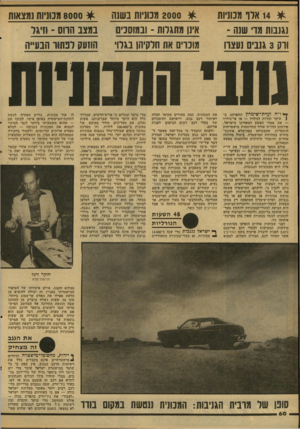 העולם הזה - גליון 2120 - 19 באפריל 1978 - עמוד 60 | ^ 14 אלף ממניות נגנבות מד שנה - ורק 3גנבים נעצה י*ו״ח ועדת־־שימרץ התפרסם ב! עיקר תודות לגילויו — או אי־גילויו — את ממדי הפשע המאורגן בישראל. פירסום הדו״ח עורר