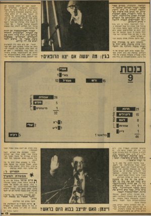 העולם הזה - גליון 2122 - 3 במאי 1978 - עמוד 13 | המחאה ההמונית ממדים שאי• אפשר לעמוד דפגיהם. תתגבר ההרגשה הכללית כי ניתן להשיג שלום, וכי מנחם כגץ אישית מסכל סיכוי היסטורי, כשם השקפות ואמונות שאינן נהלת־הכלל.