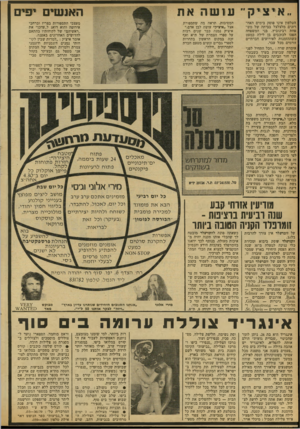 העולם הזה - גליון 2122 - 3 במאי 1978 - עמוד 48 | האנשים יפים הטלפון אינו ם וסק בימים האח רונים מלצלצל בביתה של מש פחת רבינוביץ. בני המשפחה הפכו לכוכבים בן לילה כמעט כשההזמנות לאירועים חברתיים זורמים מכל עבר.