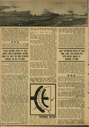 העולם הזה - גליון 2124 - 17 במאי 1978 - עמוד 58 | אופטימלי, שמעבד לו עלולה הארכת קווי החזית לדלל את היחס שכין היקף הכוה המגן לבין המרחב המוגן אל מתחת ל״סף הקריטיות״ ,היינו: אותו סף, שמעבר לו ההגנה אינה אפשרית