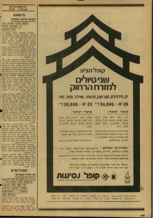 העולם הזה - גליון 2127 - 7 ביוני 1978 - עמוד 60 | קופל מציע ,ע\ני טיולים למזרח הרתוק יפו, פיל״פי1יט, הונג״קונג, סי נגפוד, תא״לנד,נפאל,הודו 28 יום :־ 3 4 ,0 4 5 .ד־ 23׳ :1־ 3 0 ^530ל מועדי יציאה: , 18.7 , 28.7