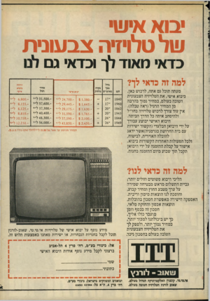 העולם הזה - גליון 2132 - 12 ביולי 1978 - עמוד 67 | יבו א אי שי ש ל טלויזי הצב עוני ת כדאי מאוד לן וכדאי גם או למה זה כדאי לך? מעתה תוכל גם אתה, לרכוש כאן, ביבוא אישי, את היטלויזיה הצבעונית הטובה בעולם, במחיר