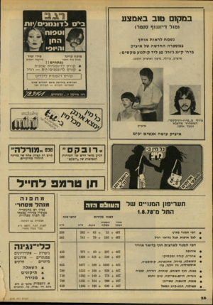 העולם הזה - גליון 2142 - 20 בספטמבר 1978 - עמוד 26 | ב מ קו ם טוב באמצע (מול דיז עו ף סנטר) נשמח לראות אותך במספרה החדשה של איציק ברח׳ קינג ג׳ורג׳ 50 ליד קולנוע מקסים : מוקה קריגר איציק, צ׳רלי, גדעון ואיציק הקטן.