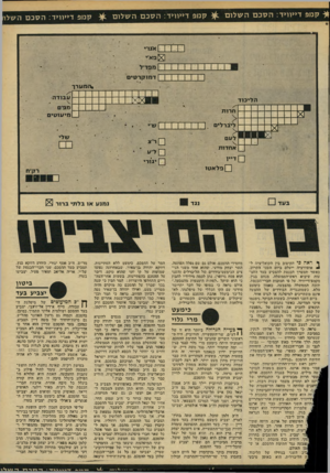 העולם הזה - גליון 2142 - 20 בספטמבר 1978 - עמוד 33 | ^ ק כו פדייוויד. הסכםהשלום ק כנ פדייוויד: הסכםהשלו ק כו פדייוויד ! הסכםהשלום _^|אזגדי מפד׳ל דמוקרטים .המערך חרות 88 1 ליברלים שיי הליבוד 1 1 8 __[|מיעוטים שלי