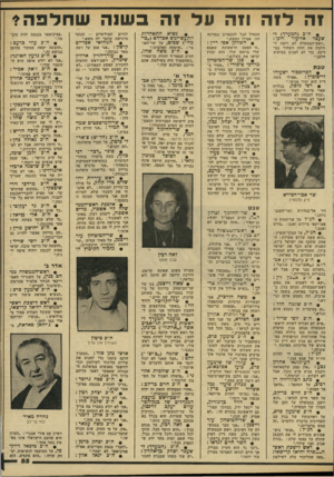 העולם הזה - גליון 2143 - 27 בספטמבר 1978 - עמוד 85 | זה לזה וזה על 1ה בשוה שחלפה? • ח ״ כ ( המערך) ל רונן אלי עזר ש ע בר ״ראש־הממשלה לא רוצה להלבין את ההון השחור במדינה, כדי לא לפגוע במיעוט הלבן.״ טבת • ה פ רו פ