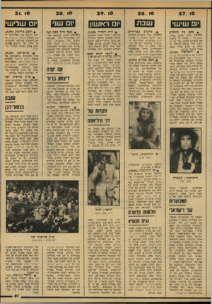 העולם הזה - גליון 2147 - 25 באוקטובר 1978 - עמוד 51 | 2 8 . 10 2 7 . 10 שבת יום שי שי • מסע כין כוכבים 3.00 סיפור אוזכר׳ כחלל. האנטרפרייז מעלה יעל סיפונה יאת צ׳׳ארלם אוזנם, נער בן , 17 ביציויל יהיר ממטוס תובלה, ש