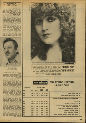 העולם הזה - גליון 2147 - 25 באוקטובר 1978 - עמוד 52 | ־ במדינה י (המשך מעמוד )38 בגופים, נוזלים ולאחר המוות״ .חרף מחירו היקר של הספר — כ״ 750 לירות ישרא ליות — החליט מקרין לרכשו, ובעת מישפטו של בצלאל ניסה לערוך