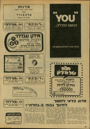 העולם הזה - גליון 2149 - 9 בנובמבר 1978 - עמוד 12 | פרוות עכשיו כדאי לתקן ולשנות אצל ססצ אלנסנדר סירקץ ,27 תל־אכיג ״ר ובקס ״ הבושם המדליק... הגיע מלאי חדש של הצלחות הנפלאות של ״רוכקס״ טפט ״מורלה״ קיים רק קטלוג