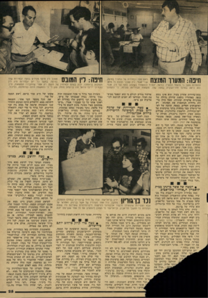 העולם הזה - גליון 2149 - 9 בנובמבר 1978 - עמוד 25 | חיפה: המעדר המנצח ראש מטה הבחירות של המערך בחיפה, אורי אגמי, היה עצבני ומתוח כל היום, התחזיות טענו כי מועמד המערך, גוראל, יצטרך להתמודד בסיבוב נוסף נגד לין.