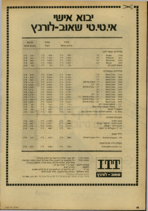 העולם הזה - גליון 2160 - 24 בינואר 1979 - עמוד 10 | יבוא איעו• אי.טי.ט• ע\אוב־לורנץ מחיר ביבוא אישי טלויזיות שחור/לבן: - 8111)110 1208 ס11ס61)0 1852 01116 3550־ £16011־ ־01 אח 86 1859 תוספת לצבע לבן
