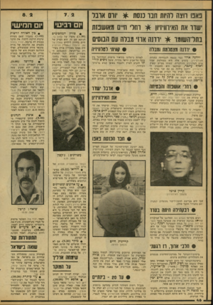 העולם הזה - גליון 2162 - 7 בפברואר 1979 - עמוד 46 | נאט חצה והיות חבר כנסת ^ 011 אונו וחל ח״ם 9אושטת שוו את האיווויזיו! בתדהשומו * יתנה ארזי מבלה עם הבוסים 9ודנה מצסרמח שבלה • קוויה׳ וסרחיזיח ירדנה ארזי כבר