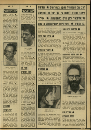 העולם הזה - גליון 2163 - 14 בפברואר 1979 - עמוד 48 | הרב שר הטלוויזיה נתקע בשירותי * שמירה אימנר חוזרת לרשת גי * יעל חן התנפלה על אתימאיר ולנו א״ם נהתפטרות אודיו נגד הרדיו *י האירוויזיון ויחסי־עבודה ברשות 15. 2