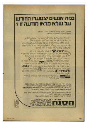 העולם הזה - גליון 2164 - 21 בפברואר 1979 - עמוד 26 | במה אנשים יצטערו החודש על שלא קראו מודעה זו? מהנדס הבטיחות שלנו מגיש לר עצות חיתיות העשויות להציל אזת חייך ורכושך: ח״ [0״00 ן ף״,כ1׳ תס/1/ר &סית׳/ססחיר?/