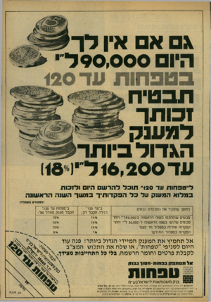 העולם הזה - גליון 2167 - 14 במרץ 1979 - עמוד 59 | גאא־ן לן ־ היו 9 0 ,0 0 0ר״י ת ב טי ח ז כו ת ך ל מ ענ ק ה ג דו ל ביו ת ר ע ד 1 6 .2 0 0ל״י( 1 6ו ד״טפחות עד 120״ תוכל דהרשס היו ורוכות במלוא המענק על 3ל