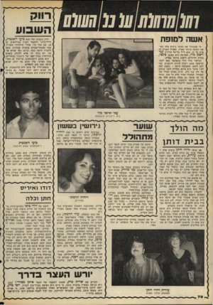 העולם הזה - גליון 2168 - 21 במרץ 1979 - עמוד 70 | 1011(0101111מ 0111111 } 1רווק ^ השבוע אשה למוופת רווק השבוע שלי הוא בועזרזטנברג , חייל־גולני לשעבר וקצין במילואים, בן ,23 ובן מזל גדי. אחרי שיחרורו מצה״ל, עבד