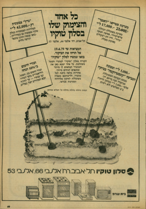 העולם הזה - גליון 2171 - 11 באפריל 1979 - עמוד 19 | כלאחד והצימוק שלו בסלון טוקיו ..׳ות בסלון מ שגעות ג ם במחיריהן... בו או עכ שיו ו ת הנו מ תנ אי י־רייייי רכ״עוגז ימתה *1 המציאות עד 19.4.79 אל תדחו את הביקור.