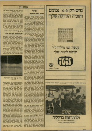 העולם הזה - גליון 2171 - 11 באפריל 1979 - עמוד 76 | נחש רק 6א נמנים והזמה הגדולה שלך! @ 0 0 0 0 0 0 @ 0 0 0 0 0 0 0 0 0 0 0 0 0 0000000 000011111 עכשיו, שני מיליון ל״י יכולות להיות שלך מפעל הפיס בו או ל חוג ליל