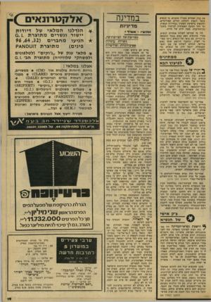 העולם הזה - גליון 2174 - 1 במאי 1979 - עמוד 19 | את בגין ואחדים משריו טוענים, כי הנשיא עומד לקפוץ לקלחת החיים הפוליטיים, ולהופיע ברשימת המערך בבחירות הבאות, וכי זוהי הסיבה האמיתית לביקורו בשבו־נת־התיקווה,