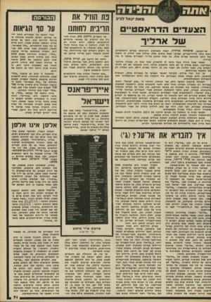 העולם הזה - גליון 2174 - 1 במאי 1979 - עמוד 71 | 5:ף י ו הגי ד ה הצעדי ם הדר אס טיי ם של א רלי ך שר־האוצר, שימחה ארליך, יעשה בשבועות הקרובים צעדים דראסטיים. זאת גילה לידיד-נעורים, שביקר אצלו בימים אלה. ארלין