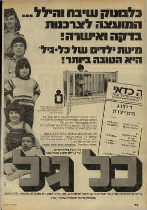 העולם הזה - גליון 2175 - 9 במאי 1979 - עמוד 73 | בלבוטה שיבה והילל... המועצה לצרבוות בדקה ואישרה! מיס ת ילדים ש לנ ל־ני ל היא חטובה ביו ת! י ״כל גיל״, מ > ג 1ן טובת מאוד־מחירה נמון יחסית. נוחיות המיטה
