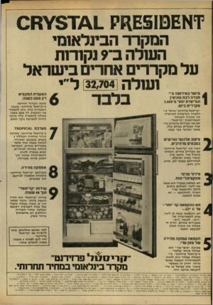 העולם הזה - גליון 2178 - 30 במאי 1979 - עמוד 33 | זא£ט1£51 זק 41-־ו 8ץ קנ< המקרר הבינלאומי העולה כ־ 9נקודות על מקררים אחרים בישראל ועולה !32,704ל״י בל ב ד מיוצר באירופה ע־ י חברה רבת מוניטין המייצרת יותר