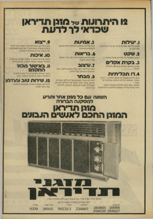 העולם הזה - גליון 2182 - 27 ביוני 1979 - עמוד 20 | 12 היתרונות של מזגן תדיראו שכדאי לר לדעת ״ .9צ 1א .5אתינות .1עילות למזגן תדיראן תפוק ת קירור (בי.טי.יו) מירבית לכל קוט״ ש מזגן תדיראן מתוכנן ל תו חלת חיים