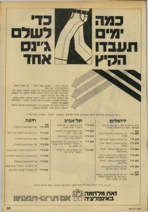 העולם הזה - גליון 2183 - 4 ביולי 1979 - עמוד 25 | כדי ל של תעבדו הקיץ מ כנ סי גיינ ס — כמעטכ מו לחם — כל אחתואחד ז קו קי םלהם יו ם יום. מ כנ סי ג׳ינ ס עו לי םבכסףלאמעט. מי ש הו עובד כדי ל ה רווי חכסף זה. כמהי