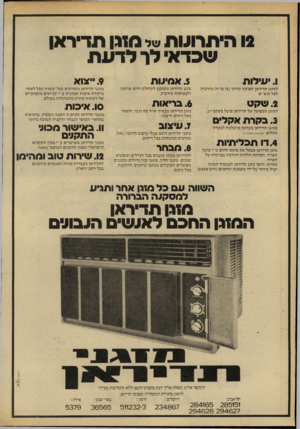העולם הזה - גליון 2184 - 11 ביולי 1979 - עמוד 12 | 12 הי ת רונו תשל מזגן תד־ראן שכדאי לר לדעת .1עילות למזגן תדיראן תפוקת קירור(בי.טי.יו) מירבית לכל קוט״ ש .5א מי ט ת ״ .9צ 1א מזגן תדיראן מתוכנן לתוחלת חיים