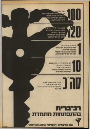 העולם הזה - גליון 2186 - 25 ביולי 1979 - עמוד 66 | 100 כלי רכב *^חד מצויד במכשיר קשר. כל מכשיר קשור לאחד ממרכזי רב־בריח באר לשרותן בכל עת. 1מיליון ל״י — זה הסכום שחברת רב־בריח מוציאה מדי שנה בביקורת איכות של