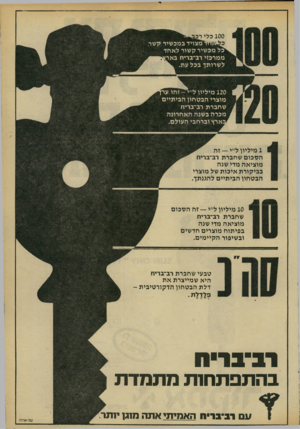 העולם הזה - גליון 2187 - 1 באוגוסט 1979 - עמוד 15 | ^־חד מצויד במכשיר קשר. כל מכשיר קשור לאחד ממרכזי רב־בריח באר לשרותן בכל עת. 1מיליון ל׳׳י— זה הסכום שחברת רב־בריוז מוציאה מדי שנה בביקורת איכות של מוצרי הבטחון