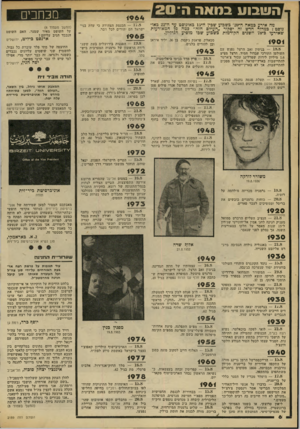 העולם הזה - גליון 2189 - 15 באוגוסט 1979 - עמוד 6 | ה ש בו ע בנו א ה הי 2 0 מה אירע כמאה ה ׳ 20 כשבוע שכין דז־ 15 באוגוסט עד ח־ 22 גאו־גוספז? כמדור חדש* זה יסקור ״העולם הזה״ במה מן המאורעות שאירעו כ־ 78 השנים
