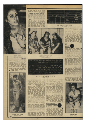 העולם הזה - גליון 2191 - 29 באוגוסט 1979 - עמוד 51 | מהבסיס שלו לא באו אלינו, אולי הם מפחדים, אולי הם יודעים שהם אשמים במה שקרה לו. עד כאן סיפורו של שימשון. טוענת אחותו של אמנון, רונית :״אני לא יכולה להימנע