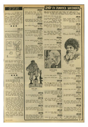 העולם הזה - גליון 2191 - 29 באוגוסט 1979 - עמוד 6 | ה ש בו ע בגו אהה־ 2 0 מה אירע במאה ה־20׳ בשבוע שבין ח־ 20 באוגוסט עד ה־ 4בספטמבר? במדור חדש זה יסקור ״העולם הזה״ כמה מן המאורעות שאירעו ב־ 78 השנים הקודמות