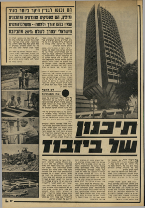 העולם הזה - גליון 2192 - 5 בספטמבר 1979 - עמוד 17 | הם נ מ סו דנג !*,היסו ביותו נעיד (1רמ הם מעסיסים מהנוסיס ומתננניס שאין נהם צווו(למטה) -ומשלם־המטים הישראלי יצטרך לשום 2070 מהביזנח כתוצאה מבדיקות אלה מהלכת