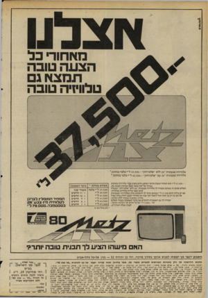 העולם הזה - גליון 2194 - 19 בספטמבר 1979 - עמוד 52 | מאהוד כל הצעה טובה תמצא ג טלוויזיה טובה טלוויזיה צבעונית ״ 26 ללא ״שלט־רחק״ 37,500.-ל״י בלבד במזומן* טלוויזיה צבעונית ״ 26 עם ״שלט־רחק״ 42,500.-ל״י בלבד