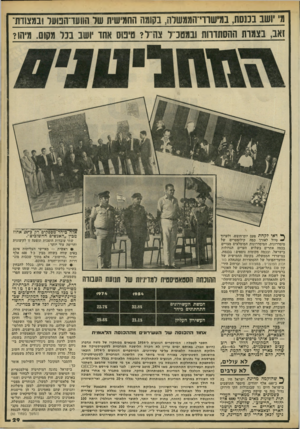 העולם הזה - גליון 2195 - 26 בספטמבר 1979 - עמוד 29 | 71׳ יושב במסת, במישווי־ה^משרח, בקומה החמישית שר חן והוד־המעו ובמצודת־זאב, בצמות סחשודחת ובמטכ״ל צה״ל? טיפוס אחד יושב בכל מקום. מיהו? ^ דאי לקחת פעם יום־חופש,