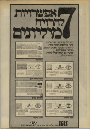 העולם הזה - גליון 2195 - 26 בספטמבר 1979 - עמוד 76 | בתבנית החדשה של האטו יותר מיליונים, יותר זכיות. לרשורנך־שבעה טפסים שונים, ומבחר אפשרויות. עכשיו-גם אתה יבול להתזת מולטי-מיליונר. 1נ־|0ו גלד י )315?1׳8 )81