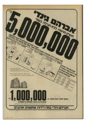 העולם הזה - גליון 2196 - 3 באוקטובר 1979 - עמוד 12 | הזדרז! מספר הדירות מוגבל. הכנס עוד היום למשרדי המכירות של אברהם גינדי. גם לך יהיה אוצר של מתנות. לרגל •המבצע יהיו פתוחים משרדינו בראשון־ לציון ובפתח־תקוה