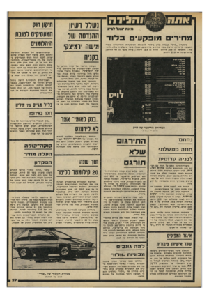 העולם הזה - גליון 2196 - 3 באוקטובר 1979 - עמוד 29 | מאת יג אלל בי ב נשדד רשיון מחירי מופקעי ם ב דו ד ההנוסה שר מישו! ומיצק׳ בקניה תיקון חוק ה ׳הסמנים מיסעדת ״לויס״ קיבל ה זכיין בילעדי להפעלת ה מיסעדות והמיזנוני