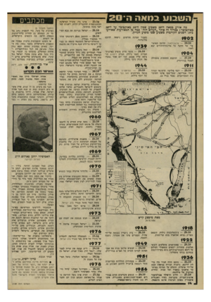 העולם הזה - גליון 2199 - 24 באוקטובר 1979 - עמוד 14 | ] השסעב 1ואהה־ ם 2 מה אירע כמאה ה־ 20 כשבוע שכין ה־ 24 באוקטובר עד ה*30 באוקטובר? כמדור זה סוקר ״העולם הזה׳׳ כמה מן המאורעות שאירעו כ־ 78 השנים הקודמות כשבוע