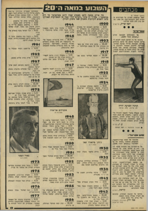העולם הזה - גליון 2200 - 31 באוקטובר 1979 - עמוד 13 | השבוע במאה ה י 2 0 מכתבים (המשך מזעמוד )8 יאסר עראפאת ואש״ף, על השירותים ש העניק להם, חינכדאידבסף. אין ספק: מנ חם בגין הוא הטוב מכולם! יוסף שריק, תל-אביב